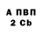 ТГК жижа Inna Inessa